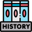 OCR GCSE History A (Explaining the Modern World)